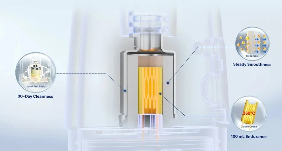 Voopoo Argus G3 nový systém žhavenia